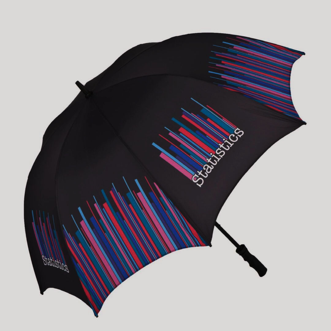 Custom Umbrellas